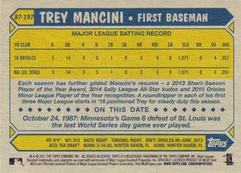 2017 Topps - 1987 Topps Baseball 30th Anniversary #87-197 Trey Mancini Back