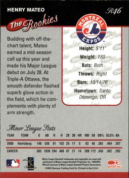 2001 Donruss The Rookies #R46 Henry Mateo Back