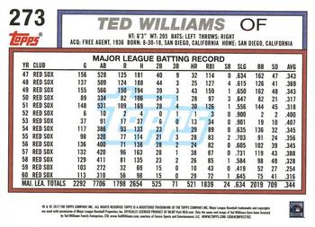 2017 Topps Archives #273 Ted Williams Back