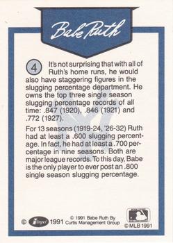 1991 Line Drive Babe Ruth #4 Babe Ruth Back