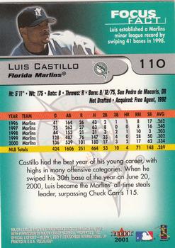 2001 Fleer Focus #110 Luis Castillo Back