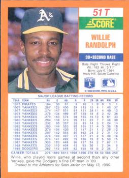 1990 Score Rookie & Traded #51T Willie Randolph Back