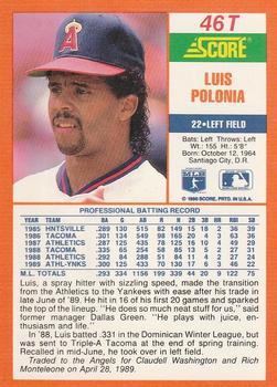 1990 Score Rookie & Traded #46T Luis Polonia Back