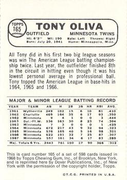 1982 Dover Publications Reprints American League #165 Tony Oliva Back