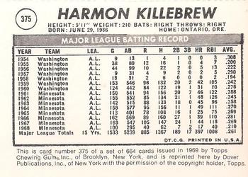 1982 Dover Publications Reprints American League #375 Harmon Killebrew Back