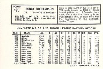 1982 Dover Publications Reprints American League #420 Bobby Richardson Back