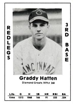 1979 TCMA Diamond Greats #268 Grady Hatton Front