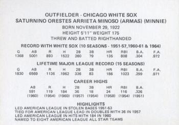 1976 Chicagoland Collectors Association Chicago Greats #NNO Minnie Minoso Back