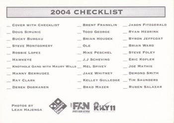 2004 Fargo-Moorhead RedHawks #NNO Cover & Checklist Back