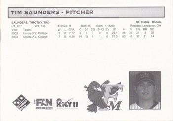 2004 Fargo-Moorhead RedHawks #NNO Tim Saunders Back