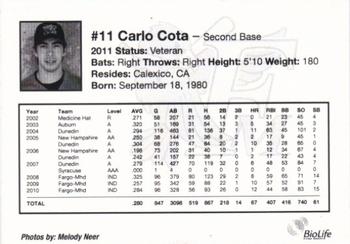 2011 Fargo-Moorhead RedHawks #NNO Carlo Cota Back