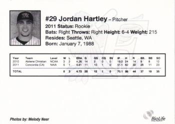 2011 Fargo-Moorhead RedHawks #NNO Jordan Hartley Back