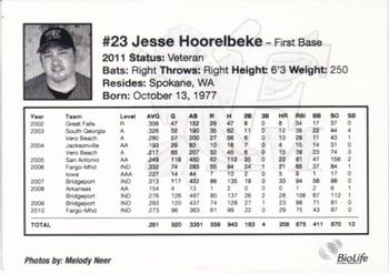 2011 Fargo-Moorhead RedHawks #NNO Jesse Hoorelbeke Back