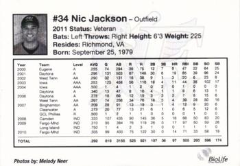 2011 Fargo-Moorhead RedHawks #NNO Nic Jackson Back