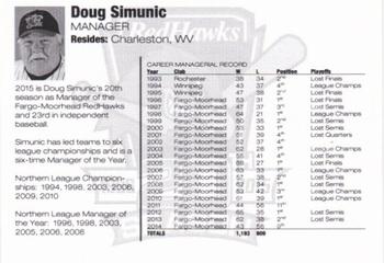 2015 Fargo-Moorhead RedHawks #NNO Doug Simunic Back