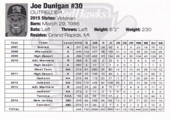 2015 Fargo-Moorhead RedHawks #NNO Joe Dunigan Back
