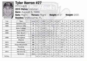 2015 Fargo-Moorhead RedHawks #NNO Tyler Herron Back