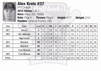 2015 Fargo-Moorhead RedHawks #NNO Alex Kreis Back