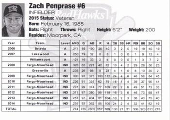 2015 Fargo-Moorhead RedHawks #NNO Zach Penprase Back