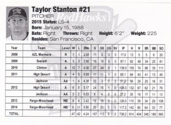 2015 Fargo-Moorhead RedHawks #NNO Taylor Stanton Back