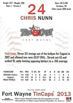 2013 Grandstand Fort Wayne TinCaps #NNO Chris Nunn Back