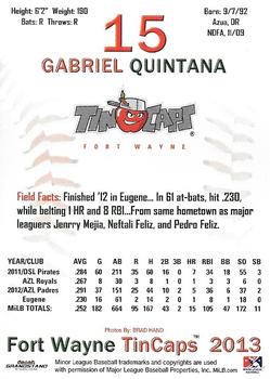2013 Grandstand Fort Wayne TinCaps #NNO Gabriel Quintana Back