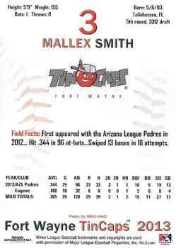 2013 Grandstand Fort Wayne TinCaps #NNO Mallex Smith Back