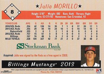 2013 Grandstand Billings Mustangs #NNO Julio Morillo Back