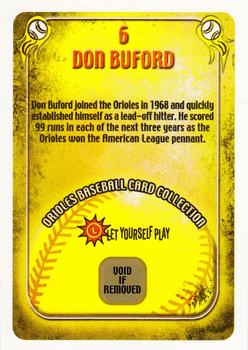2004 Maryland Lottery Baltimore Orioles #6 Don Buford Back