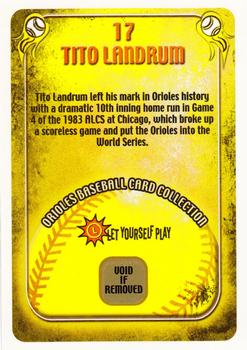 2004 Maryland Lottery Baltimore Orioles #17 Tito Landrum Back
