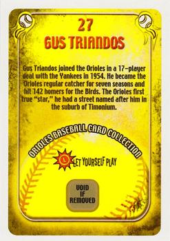 2004 Maryland Lottery Baltimore Orioles #27 Gus Triandos Back