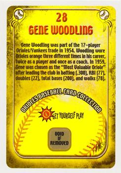 2004 Maryland Lottery Baltimore Orioles #28 Gene Woodling Back