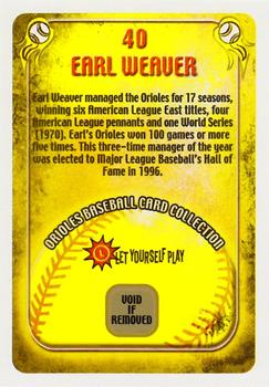2004 Maryland Lottery Baltimore Orioles #40 Earl Weaver Back