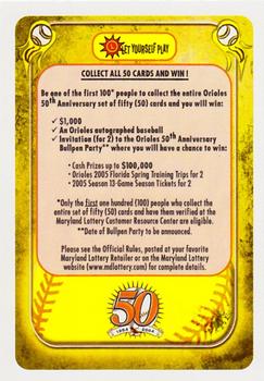 2004 Maryland Lottery Baltimore Orioles #NNO Checklist Back