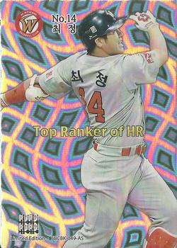 2016-17 SMG Ntreev Superstar Black Edition - All Star Waves #SBCBK-049-AS Jeong Choi Front