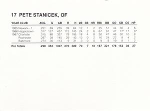 1988 French/Bray Baltimore Orioles #NNO Pete Stanicek Back