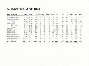 1988 French/Bray Baltimore Orioles #NNO Dave Schmidt Back