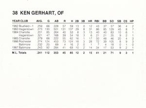 1988 French/Bray Baltimore Orioles #NNO Ken Gerhart Back