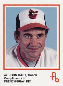 1988 French/Bray Baltimore Orioles #NNO John Hart Front