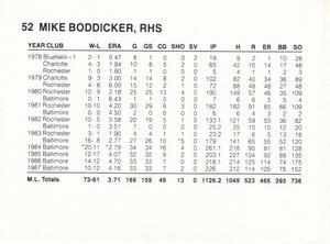 1988 French/Bray Baltimore Orioles #NNO Mike Boddicker Back
