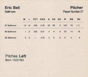 1988 Parker Bros. Starting Lineup Talking Baseball Baltimore Orioles #27 Eric Bell Back