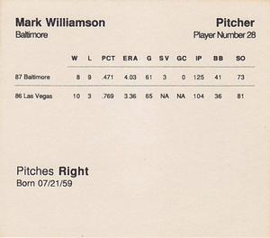 1988 Parker Bros. Starting Lineup Talking Baseball Baltimore Orioles #28 Mark Williamson Back