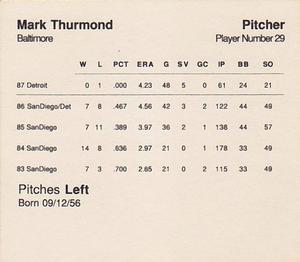 1988 Parker Bros. Starting Lineup Talking Baseball Baltimore Orioles #29 Mark Thurmond Back