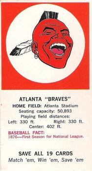 1968-72 Fleer Cloth Baseball Emblems Tallboys - Emblem Cards #NNO Atlanta Braves Front