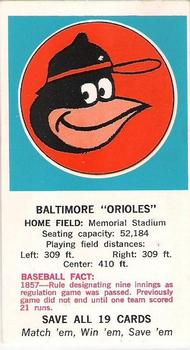 1968-72 Fleer Cloth Baseball Emblems Tallboys - Emblem Cards #NNO Baltimore Orioles Front