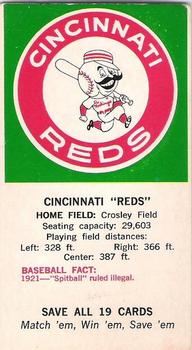 1968-72 Fleer Cloth Baseball Emblems Tallboys - Emblem Cards #NNO Cincinnati Reds Front