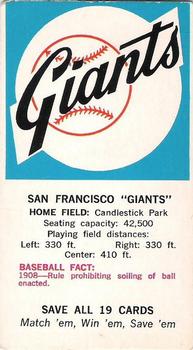 1968-72 Fleer Cloth Baseball Emblems Tallboys - Emblem Cards #NNO San Francisco Giants Front