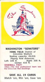 1968-72 Fleer Cloth Baseball Emblems Tallboys - Emblem Cards #NNO Washington Senators Front