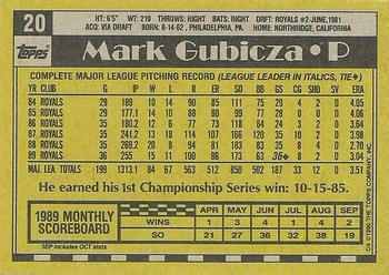 1990 Topps #20 Mark Gubicza Back