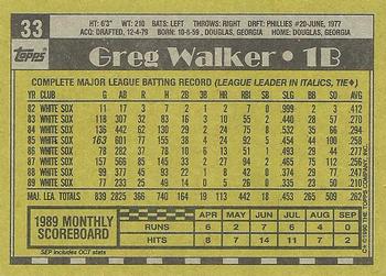 1990 Topps #33 Greg Walker Back